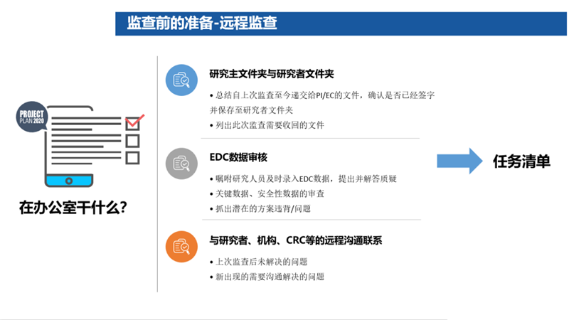 临床试验是什么意思？临床试验是小白鼠吗？(图3)